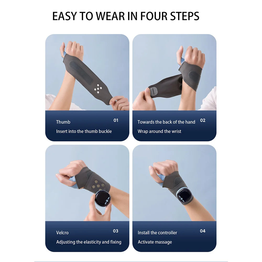 Heated Wristband: