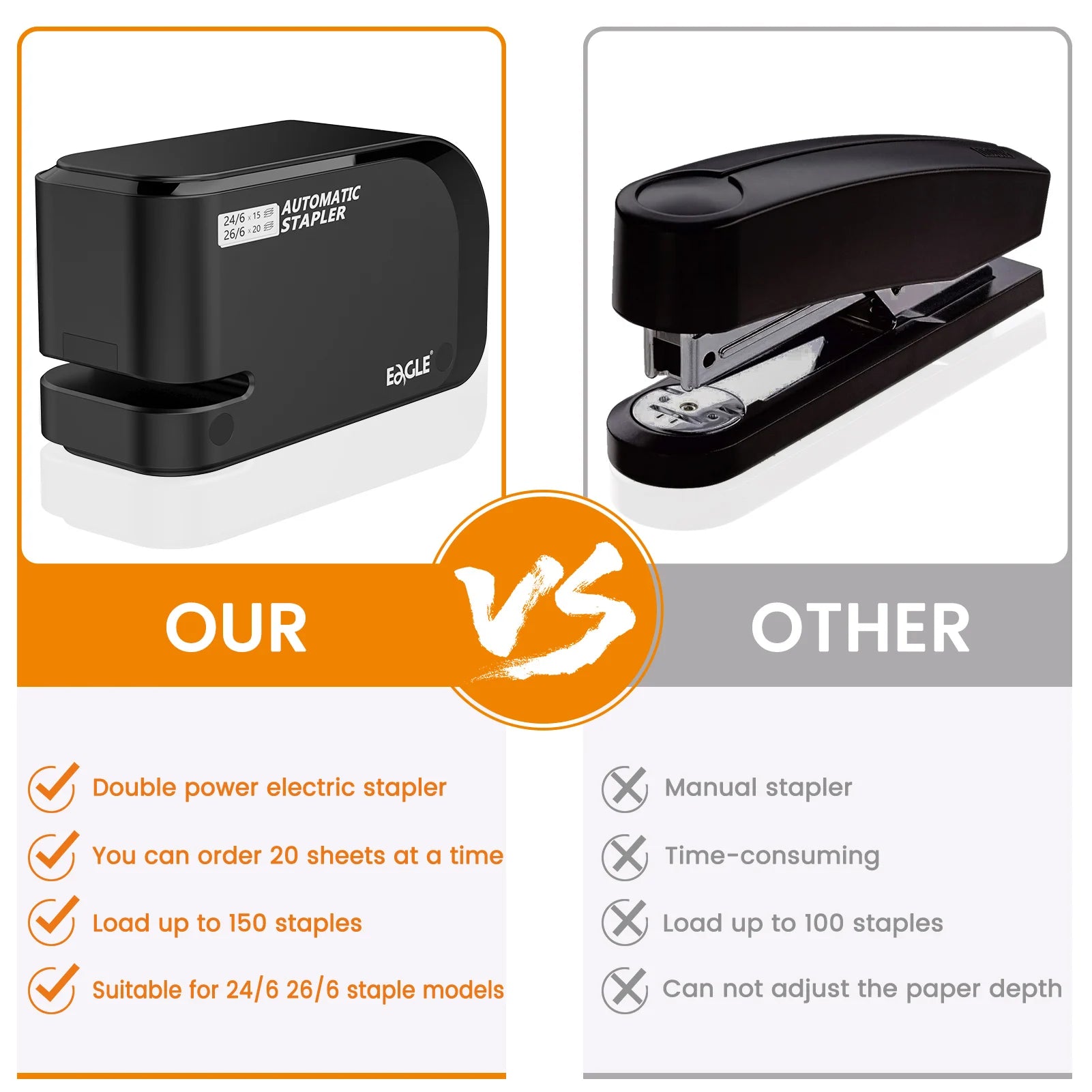 EAGLE Electric Stapler – 20-Sheet Capacity with 2000 Free Staples: