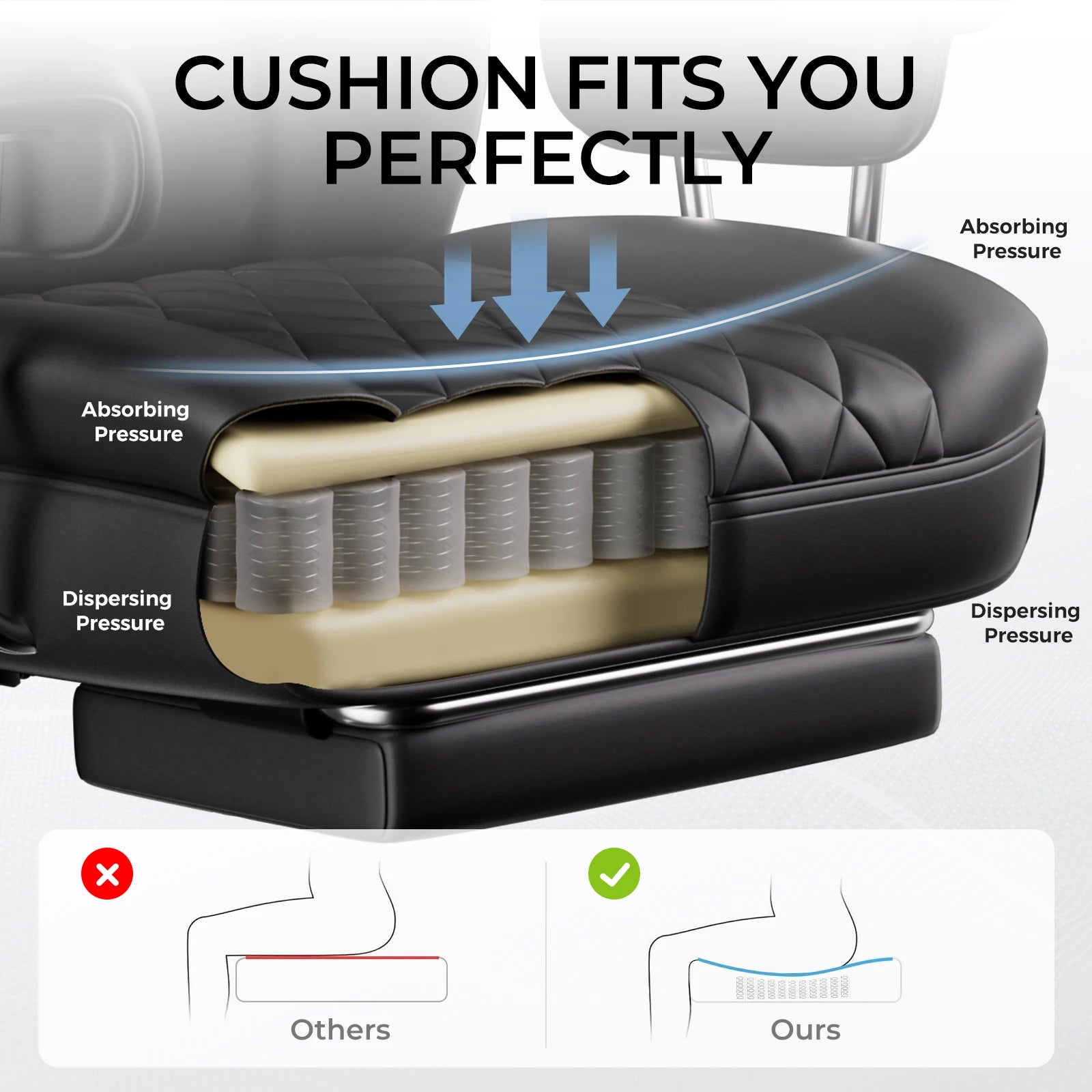 Big & Tall Ergonomic Gaming Chair