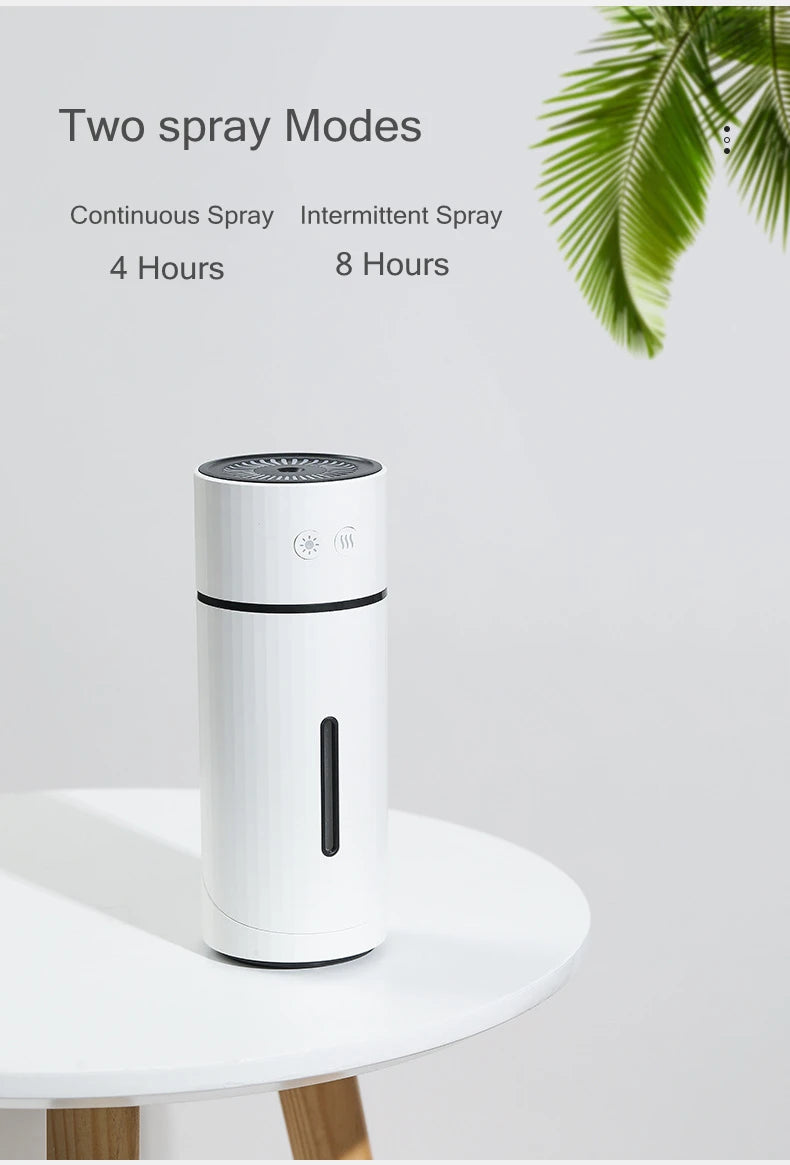 USB Rechargeable Aromatherapy Diffuser, Cool Mist
