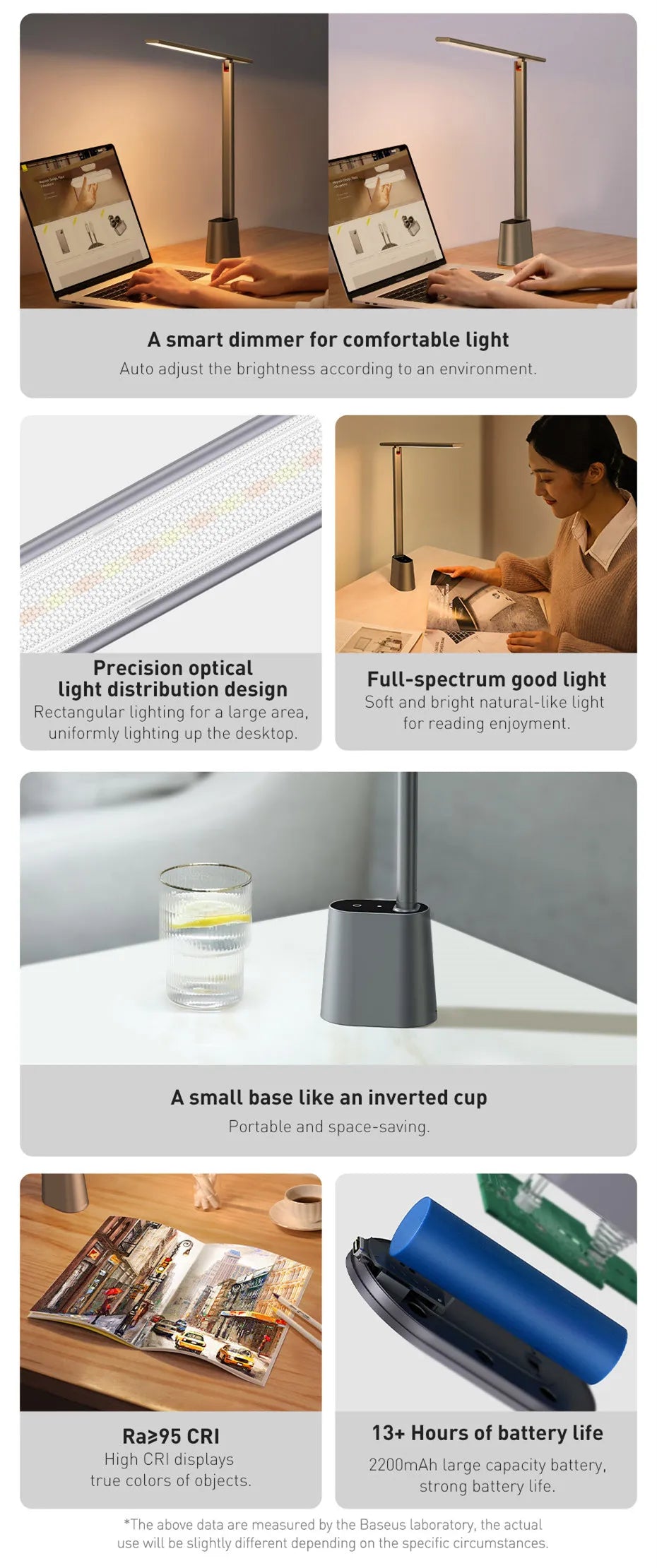 Base us LED Desk Lamp