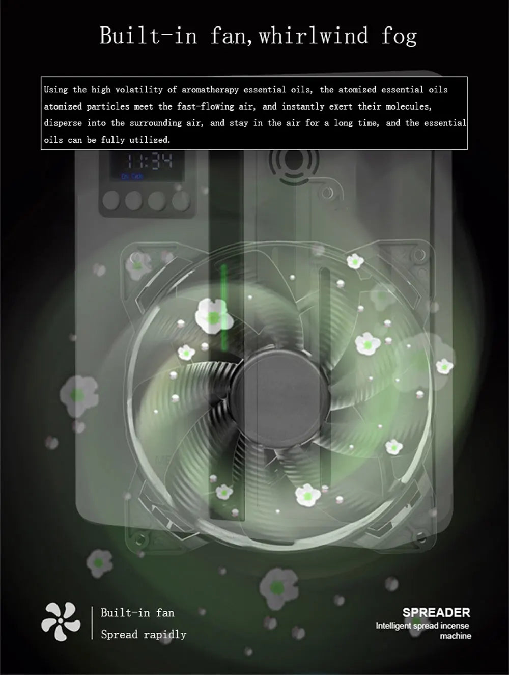 Wall-Mounted Aroma Diffuser