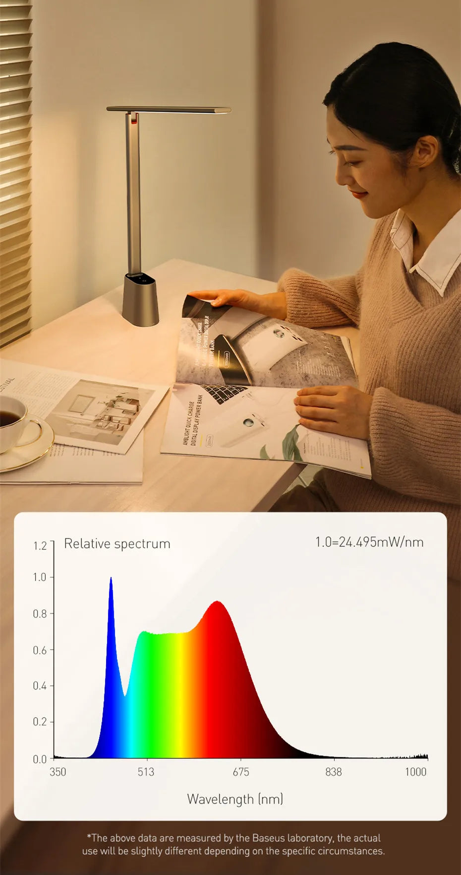 Base us LED Desk Lamp