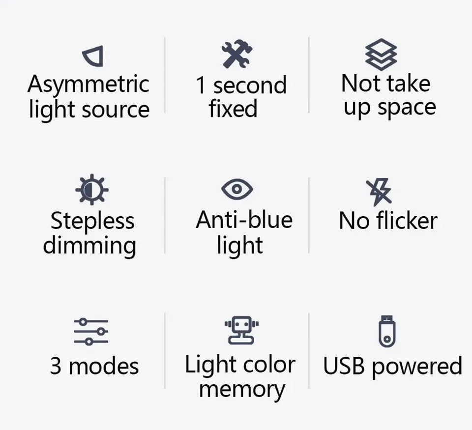 LED Desk Lamp Monitor Light Bar