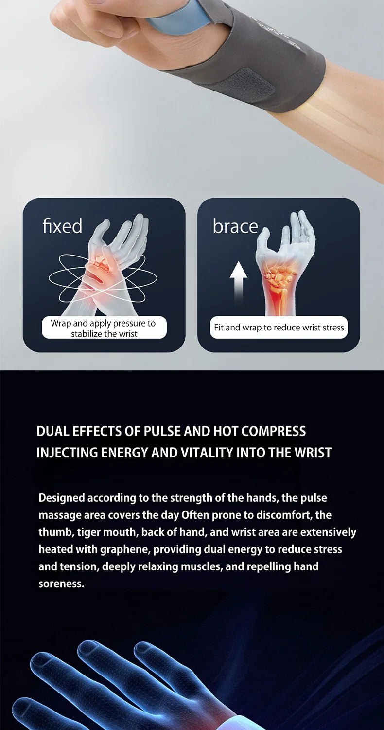 Heated Wristband: