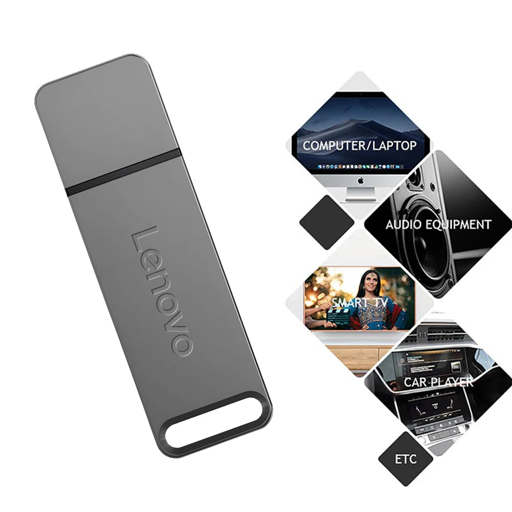 Lenovo High-Capacity USB Flash Drive