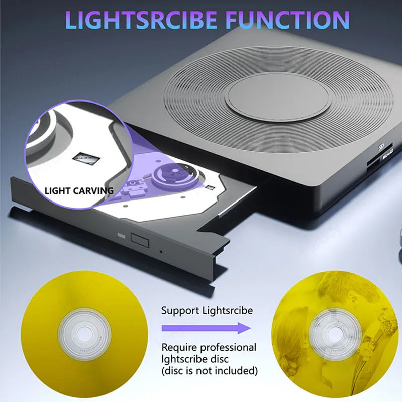 USB 3.0 Type-C External CD/DVD Drive with Card Reader