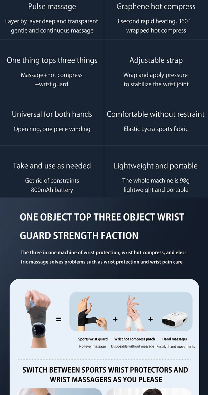 Heated Wristband: