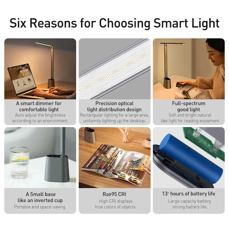 Base us LED Desk Lamp