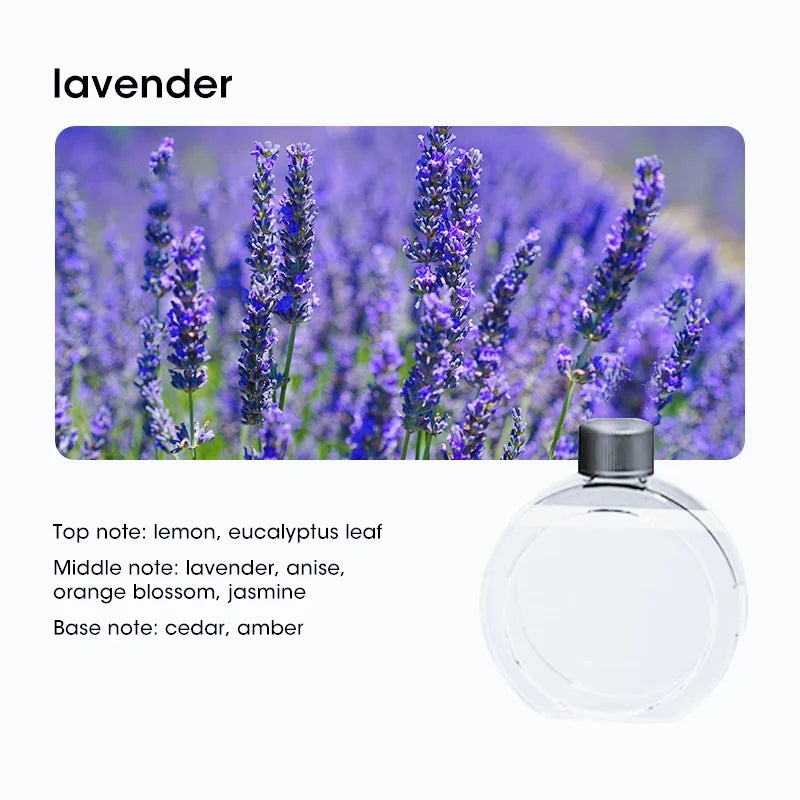 4-Speed Digital Aromatherapy Diffuser – Adjustable Mist, Deodorizer & Essential Oil Humidifier for Home/Office