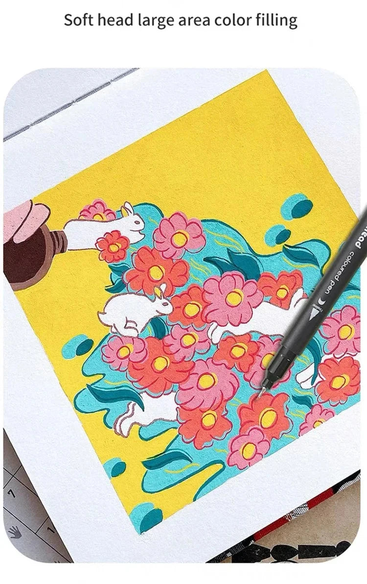 Watercolor & Fine liner Art Set