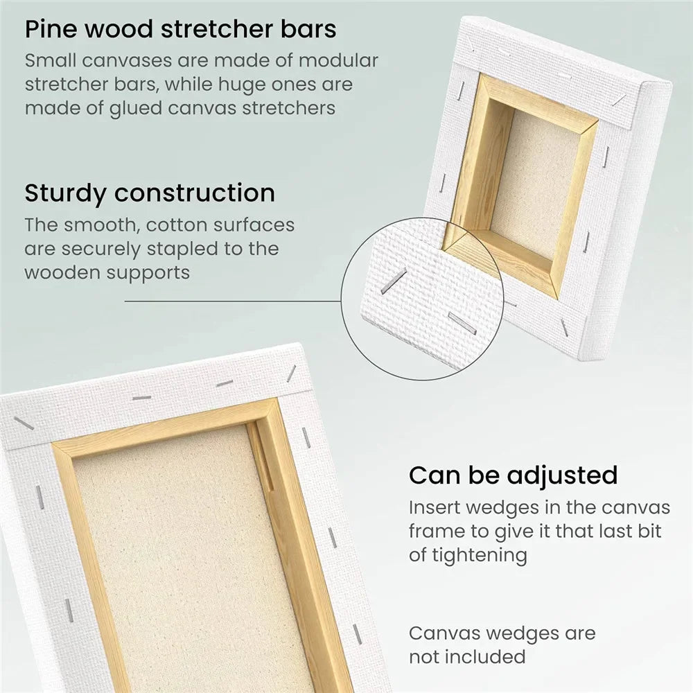 Pack of 4 White Blank Canvas Boards: