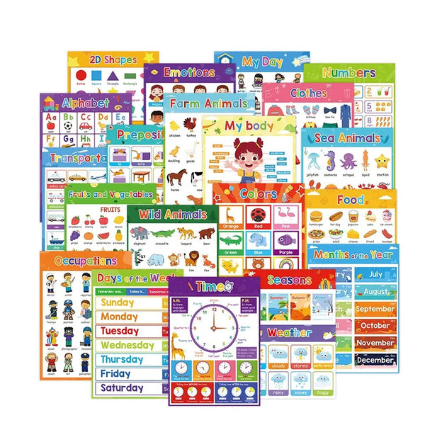 Preschool English Learning Posters