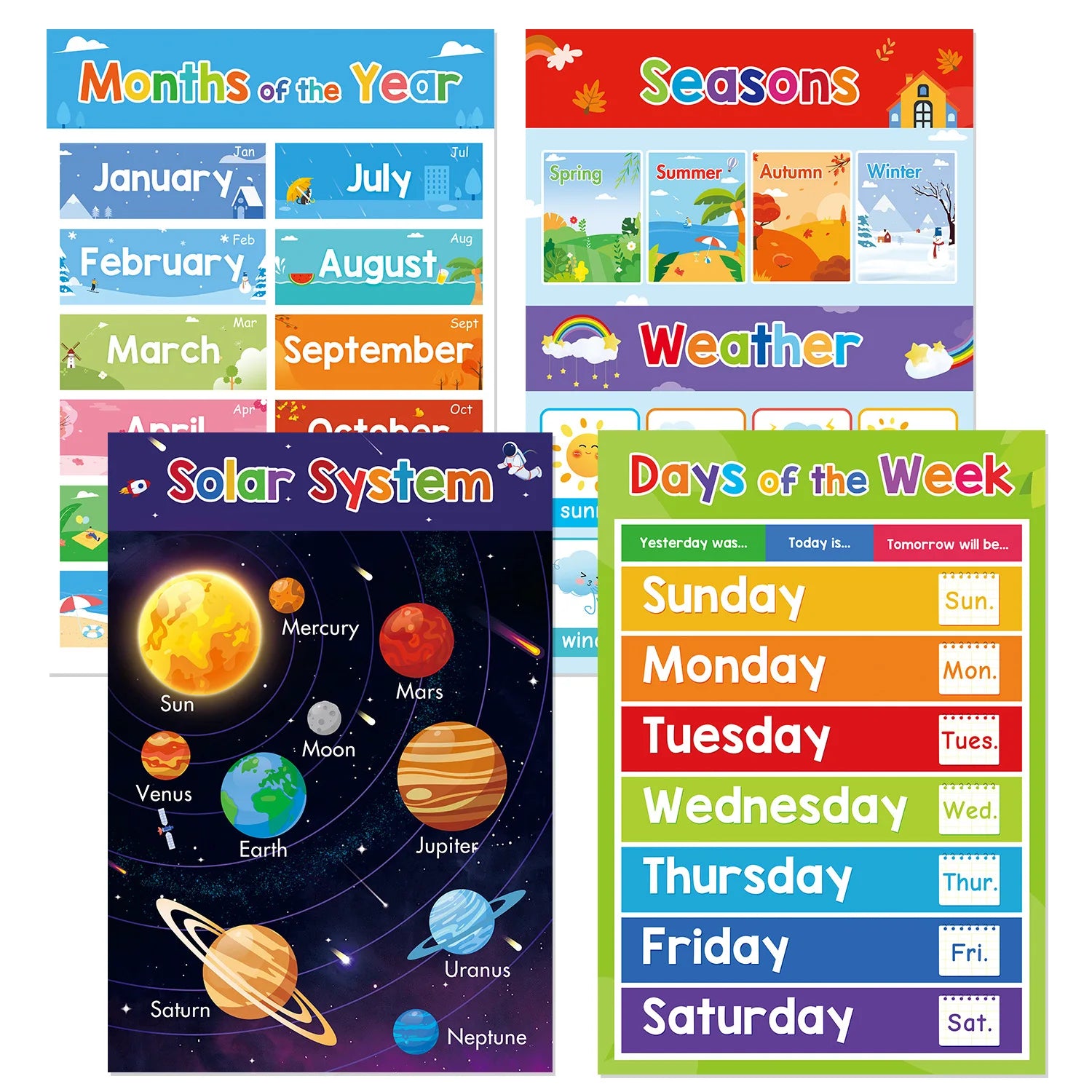 Preschool English Learning Posters