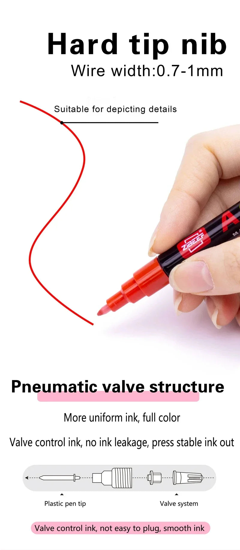 Acrylic Paint Marker Set