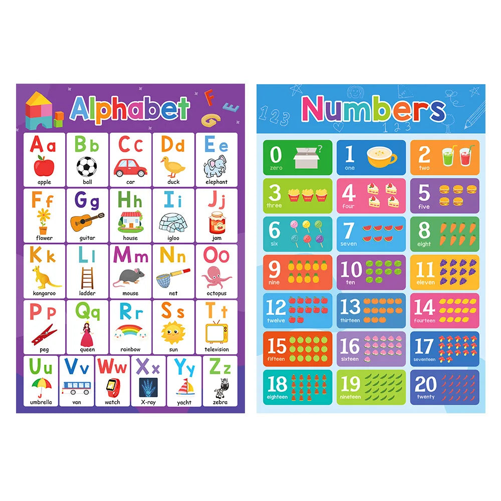 Preschool English Learning Posters