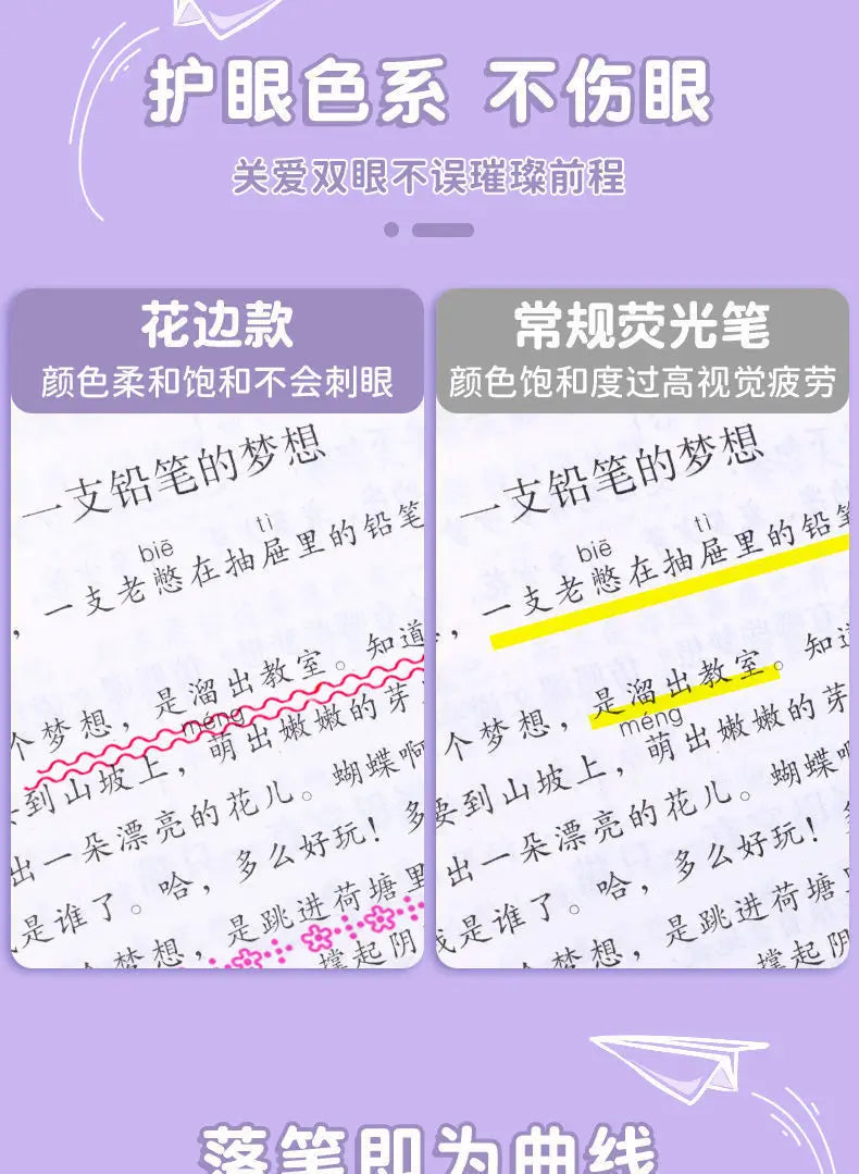 Zoecor Kawaii Highlighter Pen Set