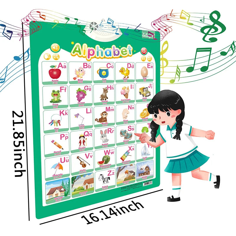 Talking Alphabet Wall Chart – Educational ABC & 123 Music Poster