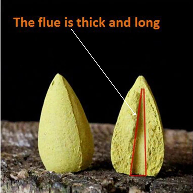 Backflow Incense Cones