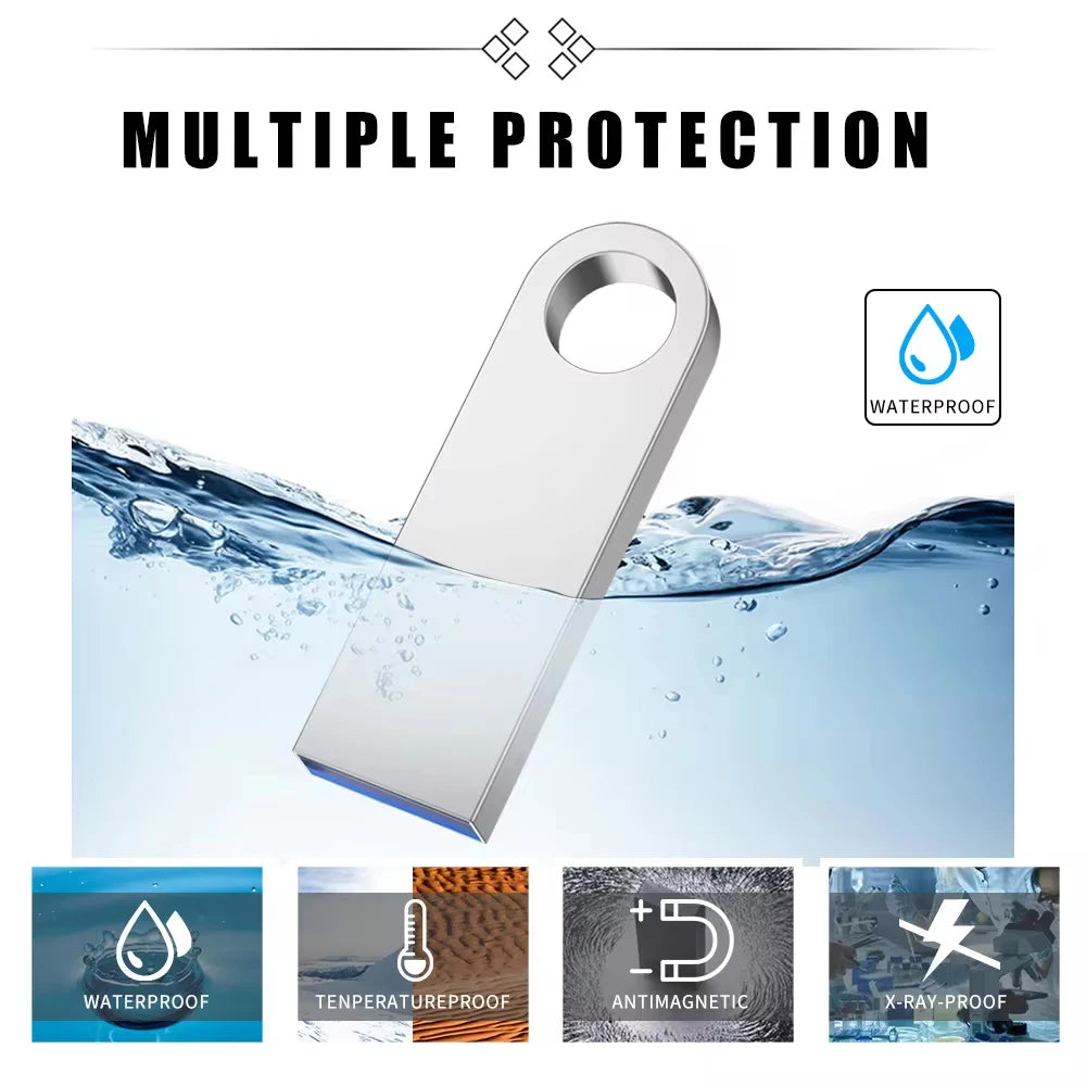 Metal USB Flash Drive – 128GB to 2TB High-Speed USB 3.0