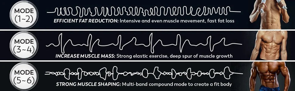 EMS Fitness Abdominal Muscle Trainer: