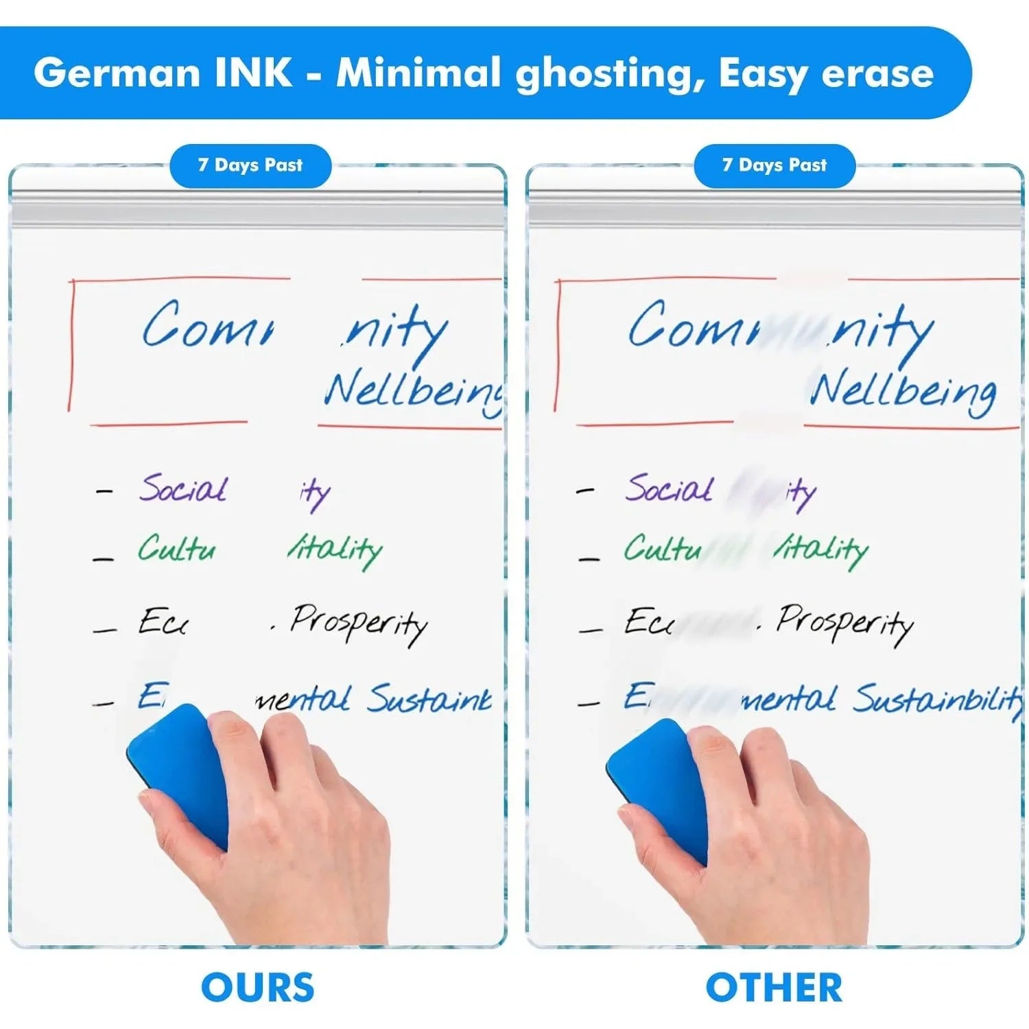 dry erase markers