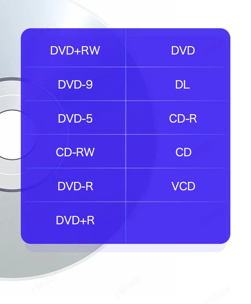 USB 3.0 Type-C External CD/DVD Drive with Card Reader