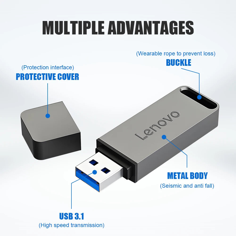 Lenovo High-Capacity USB Flash Drive