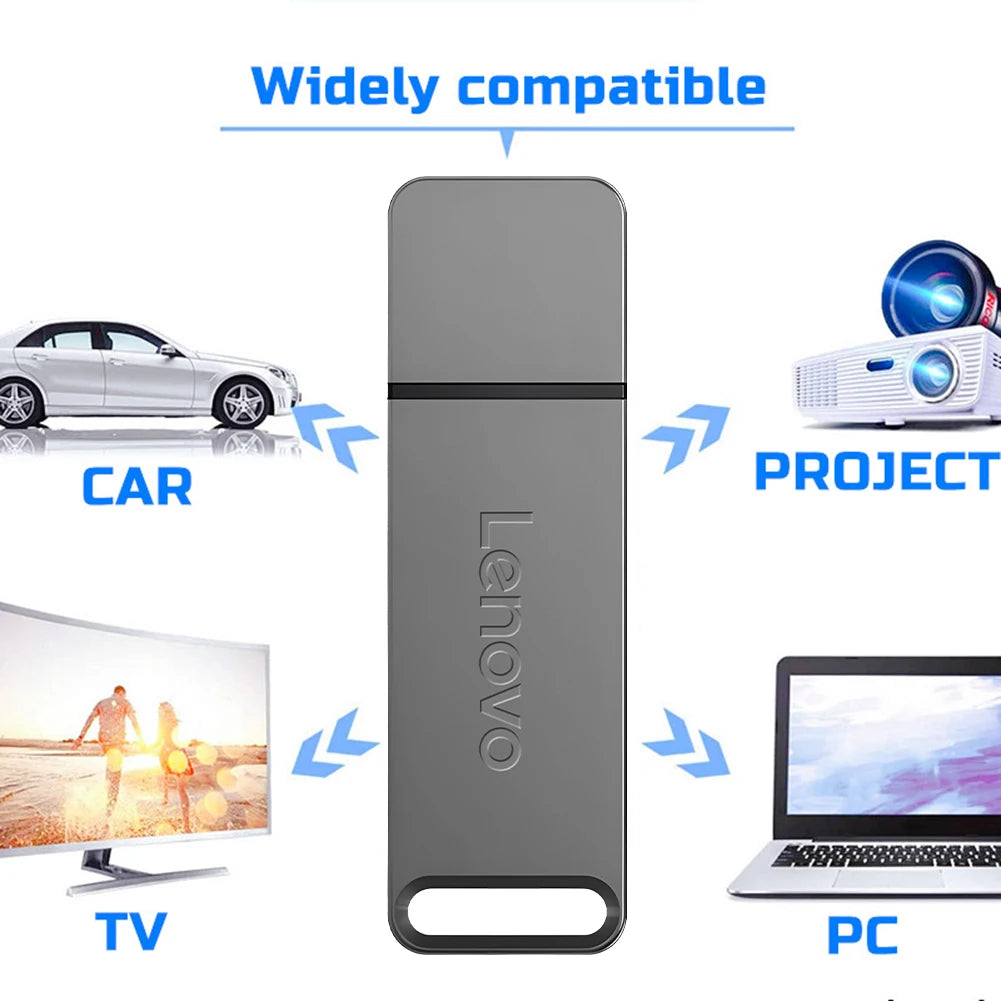 Lenovo High-Capacity USB Flash Drive