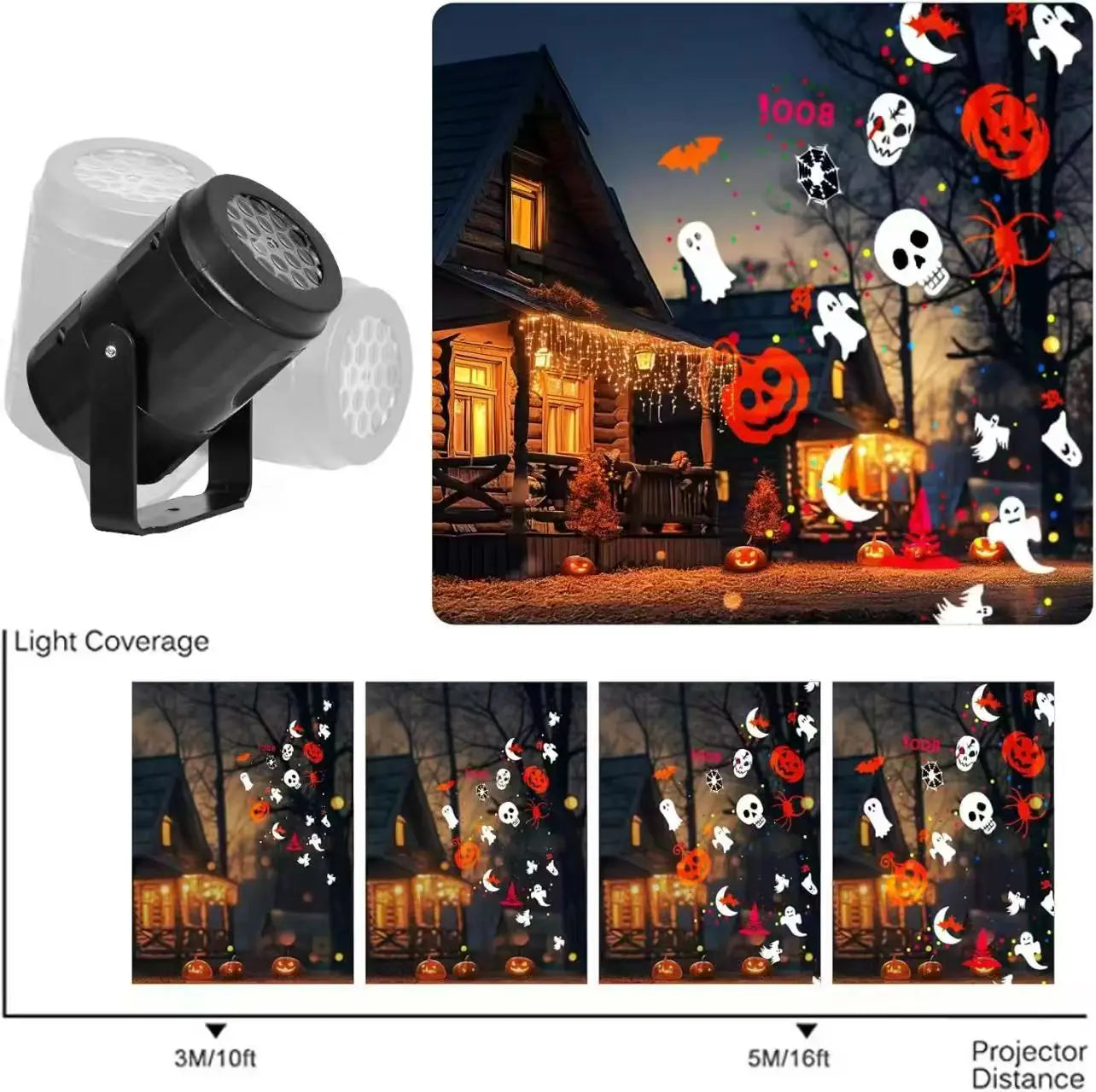 Rotating Pattern Projection Light