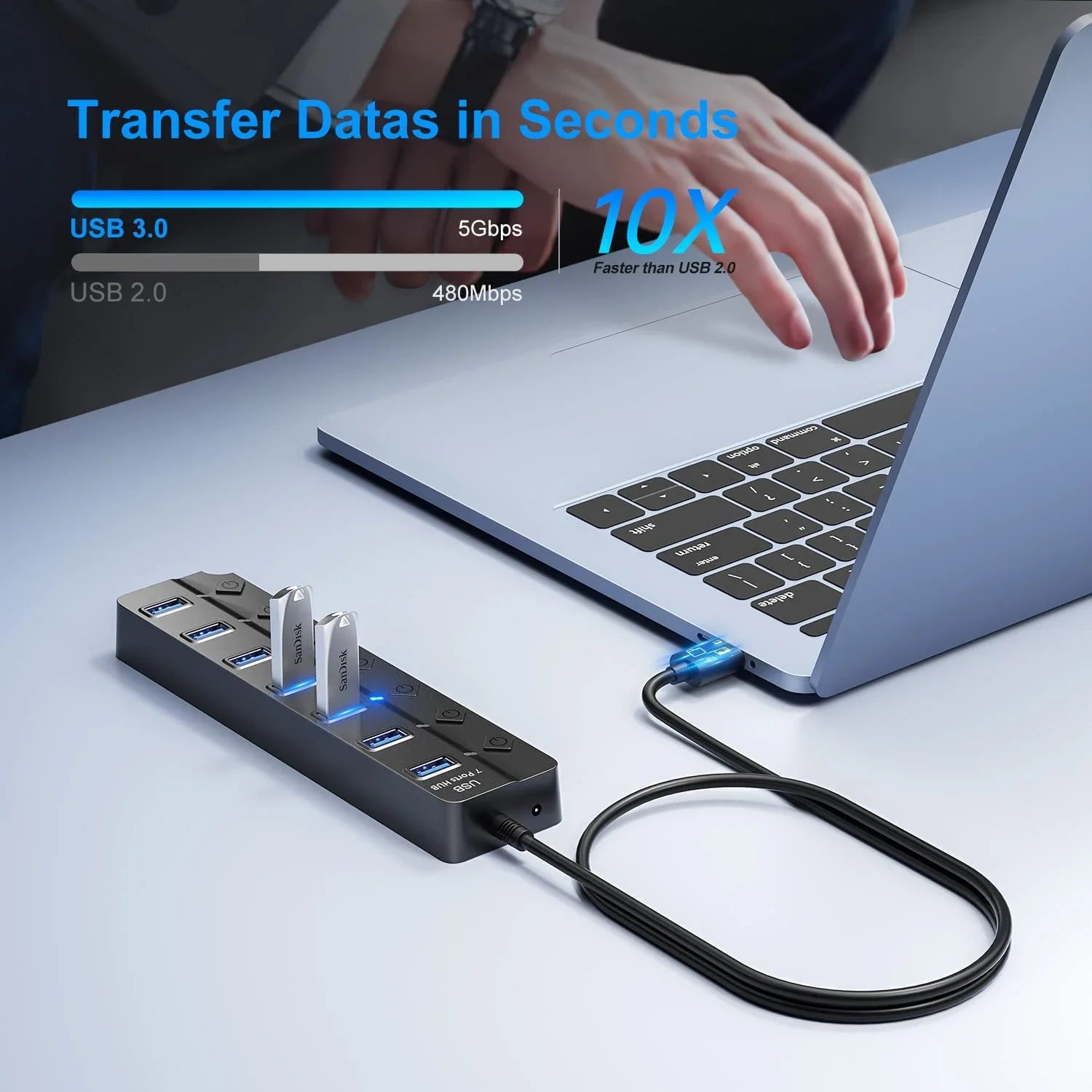 USB 3.0 7-Port High-Speed  with Switch