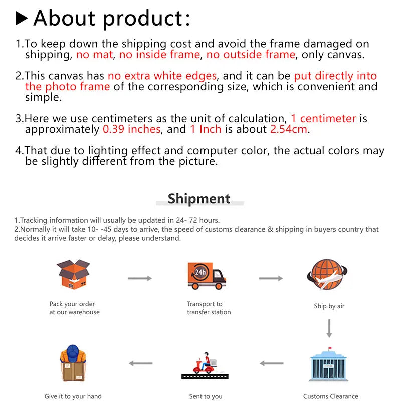 Black and White Motivational Canvas Art