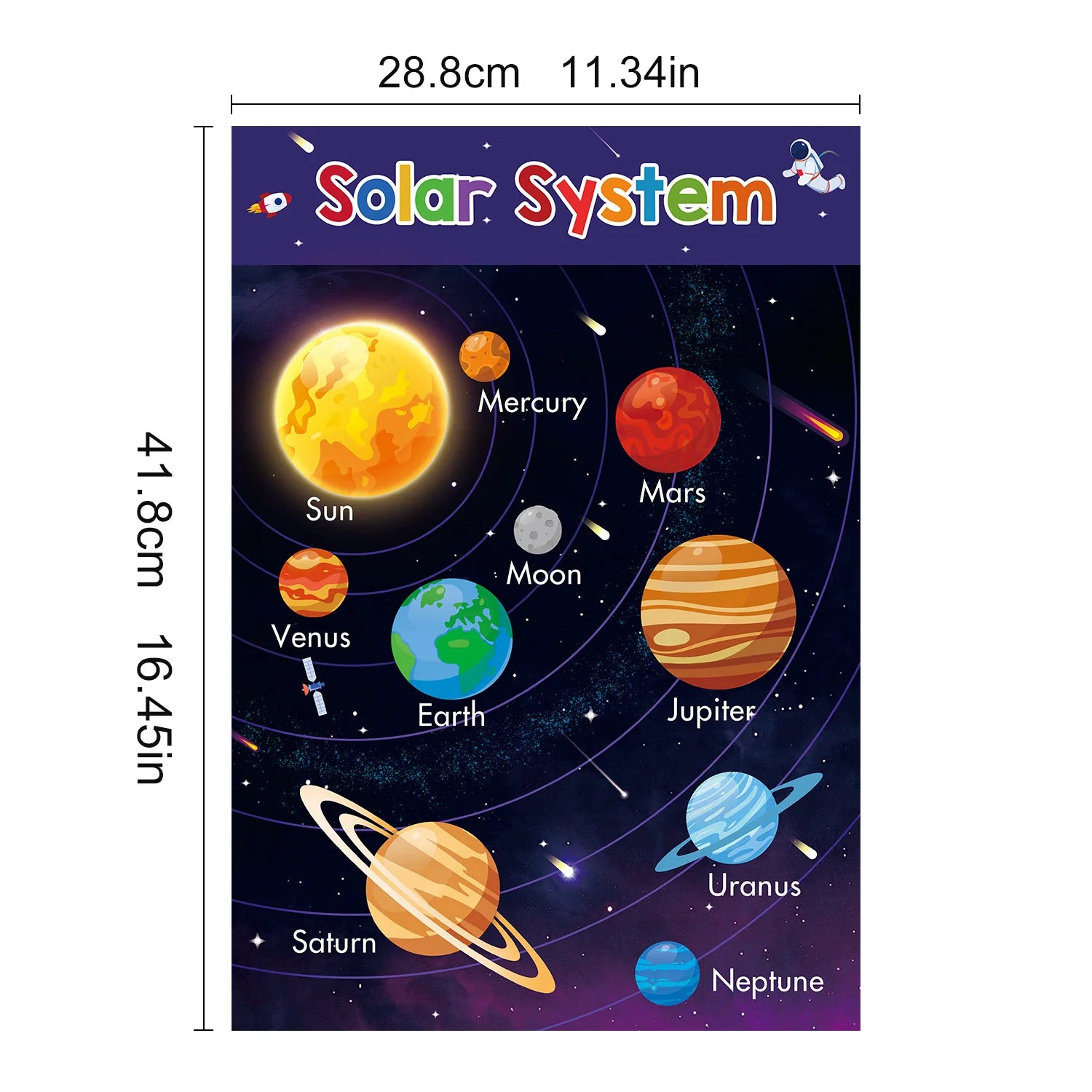 Preschool English Learning Posters