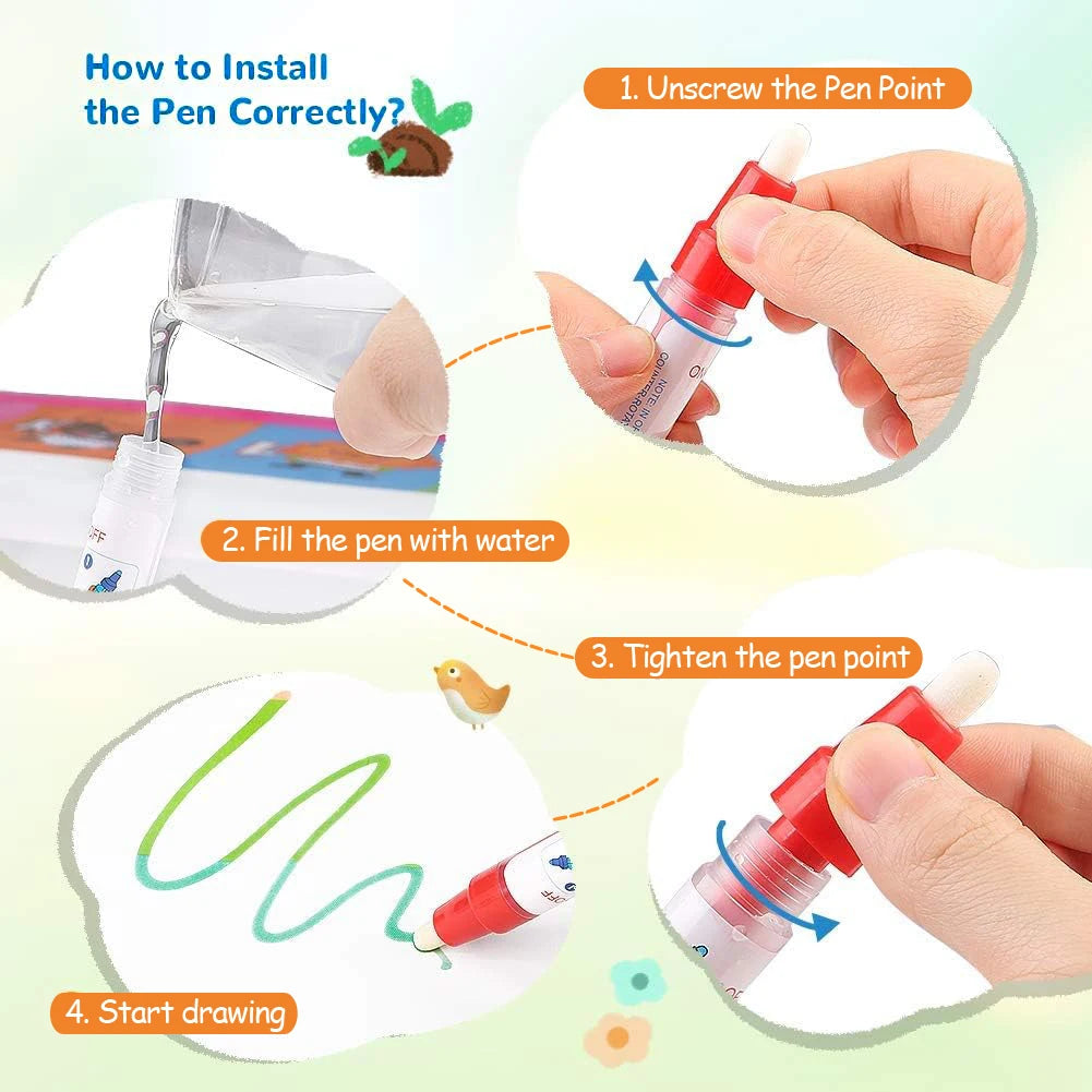 Magic Water Drawing Doodle Mat: