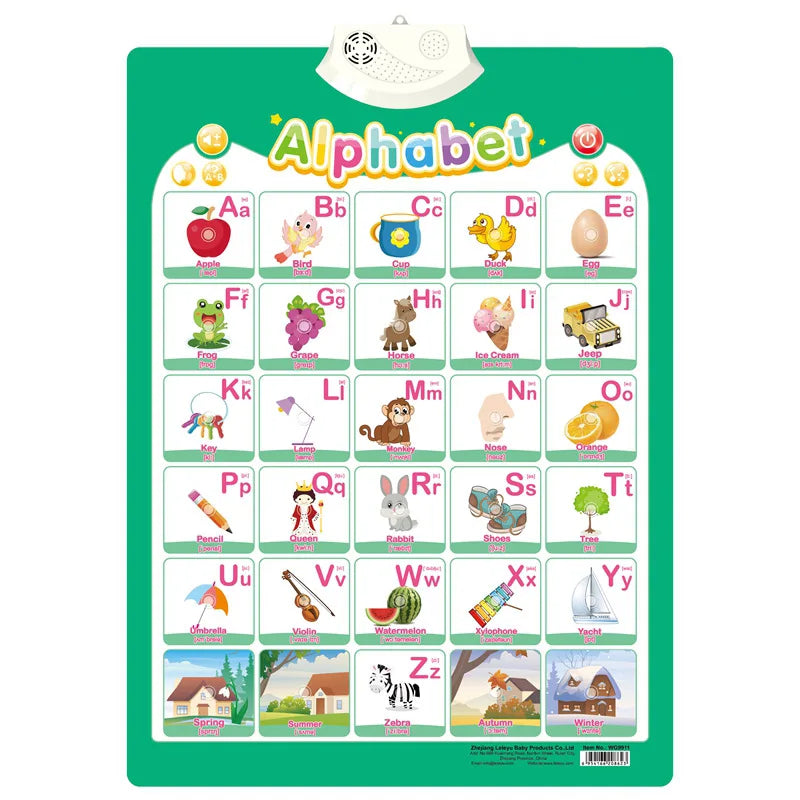 Talking Alphabet Wall Chart – Educational ABC & 123 Music Poster