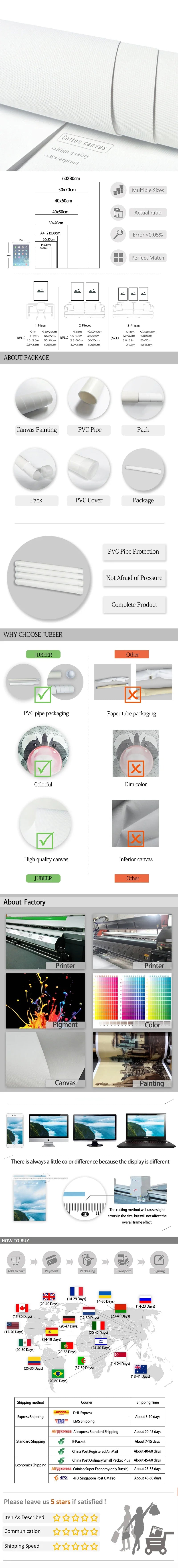 tags for your magnetic photo frames: