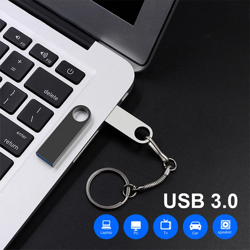 Metal USB Flash Drive – 128GB to 2TB High-Speed USB 3.0