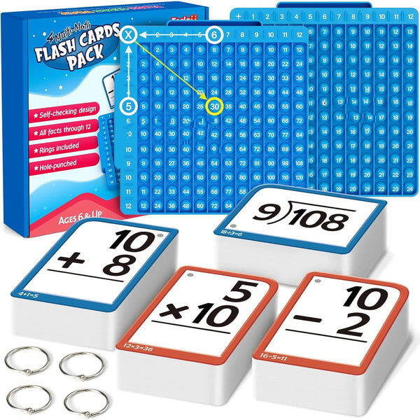 Multiplication Flash Cards