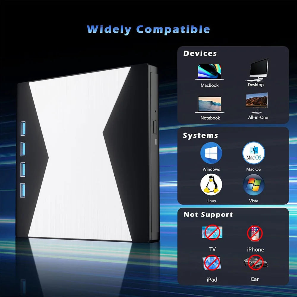 External 4K Blu-ray Drive USB 3.0 with SD/TF Ports
