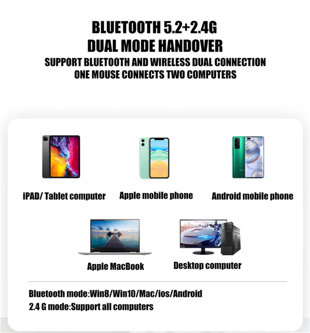 2.4G Bluetooth USB Wireless Mouse