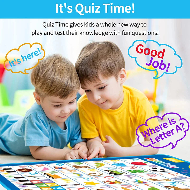 Talking Alphabet Wall Chart – Educational ABC & 123 Music Poster