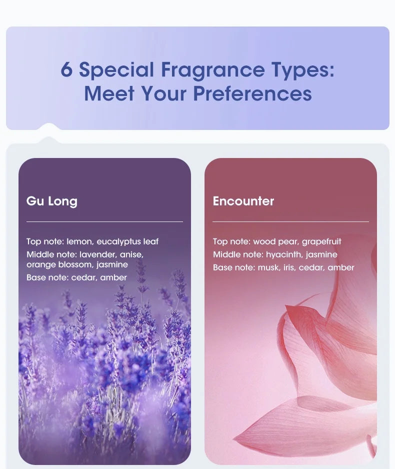 4-Speed Digital Aromatherapy Diffuser – Adjustable Mist, Deodorizer & Essential Oil Humidifier for Home/Office