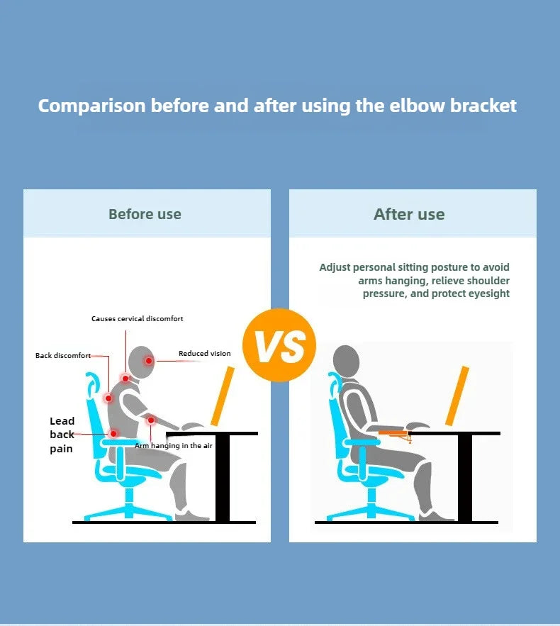 Foldable Ergonomic Computer Arm Rest Pad