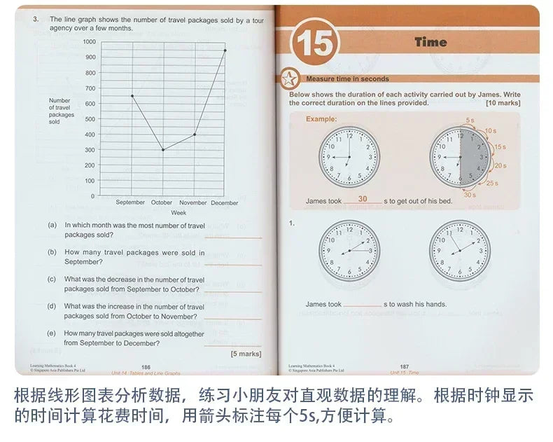 Learn Math Books Grades 1-6