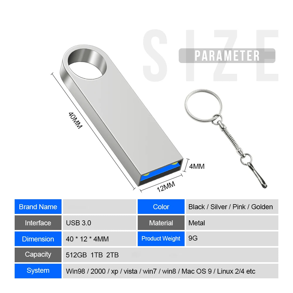 Metal USB Flash Drive – 128GB to 2TB High-Speed USB 3.0