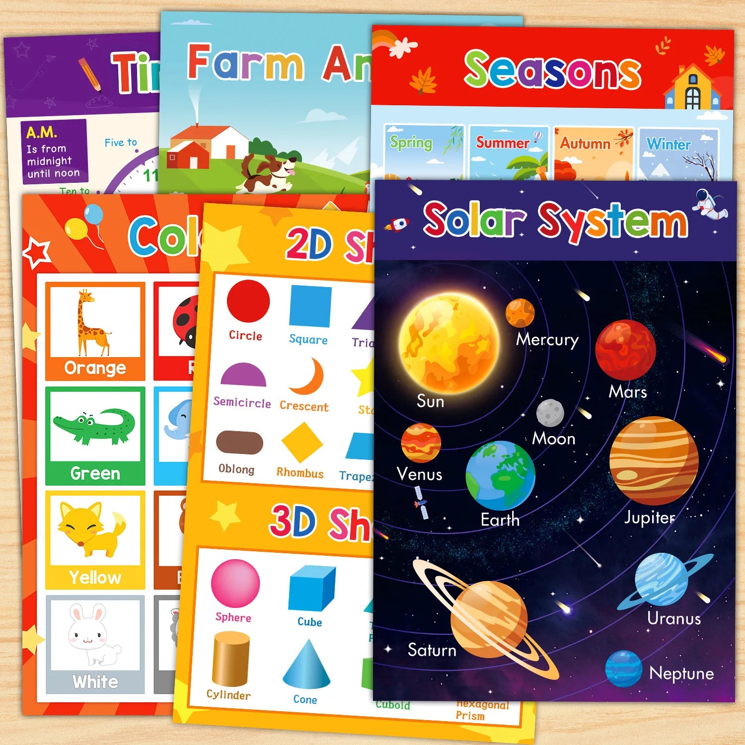 Preschool English Learning Posters