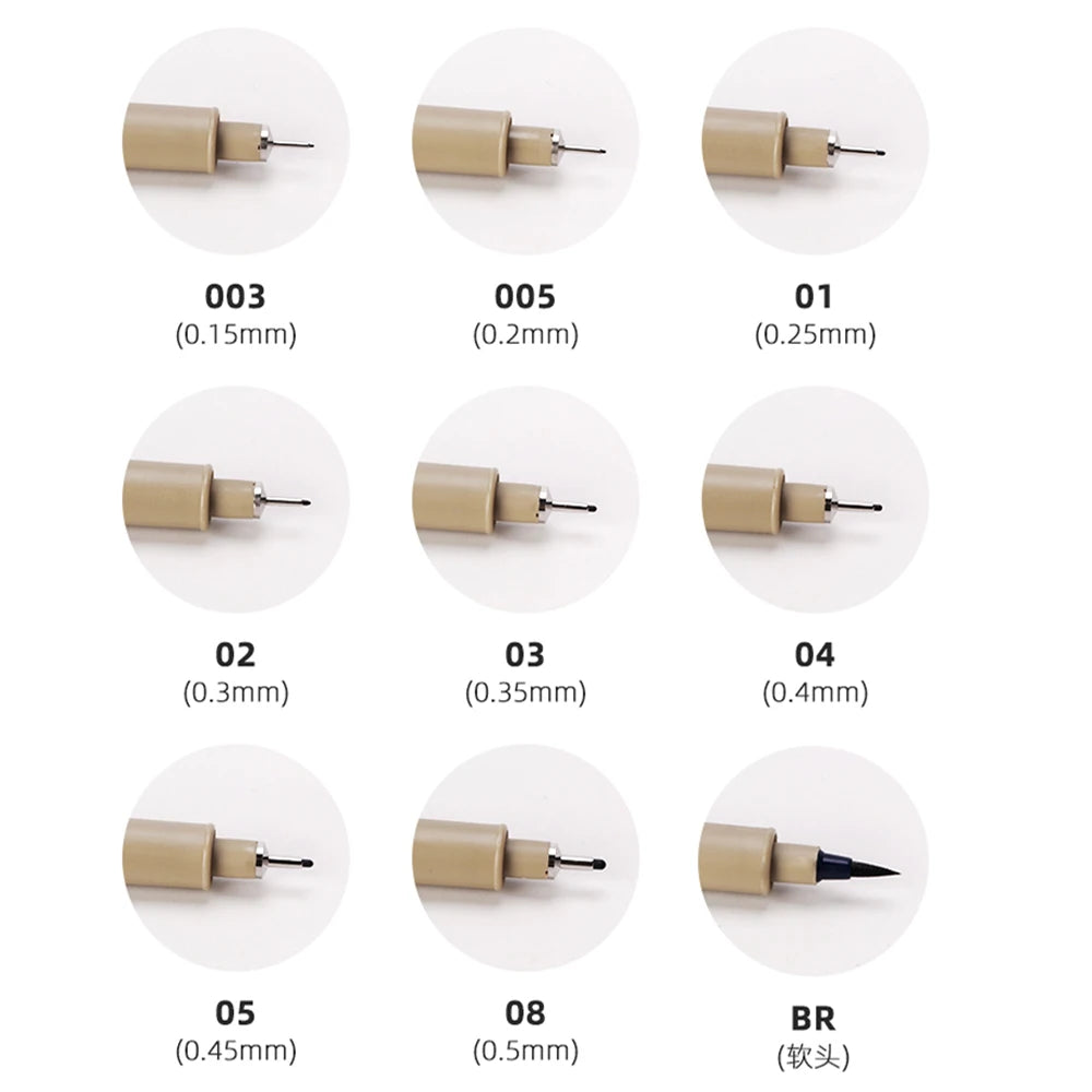 Sakura Pigma Micron Fineliner – 1PCS Black Waterproof Drawing Pen