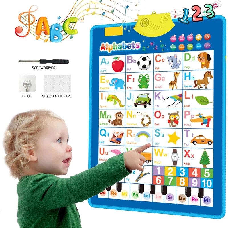 Talking Alphabet Wall Chart – Educational ABC & 123 Music Poster