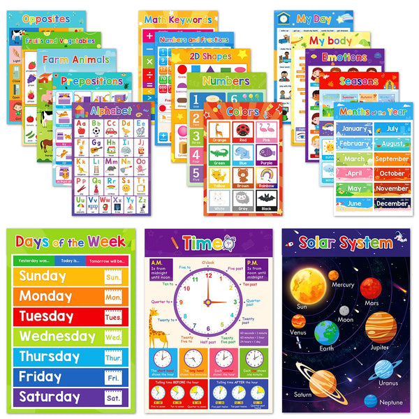 Preschool English Learning Posters