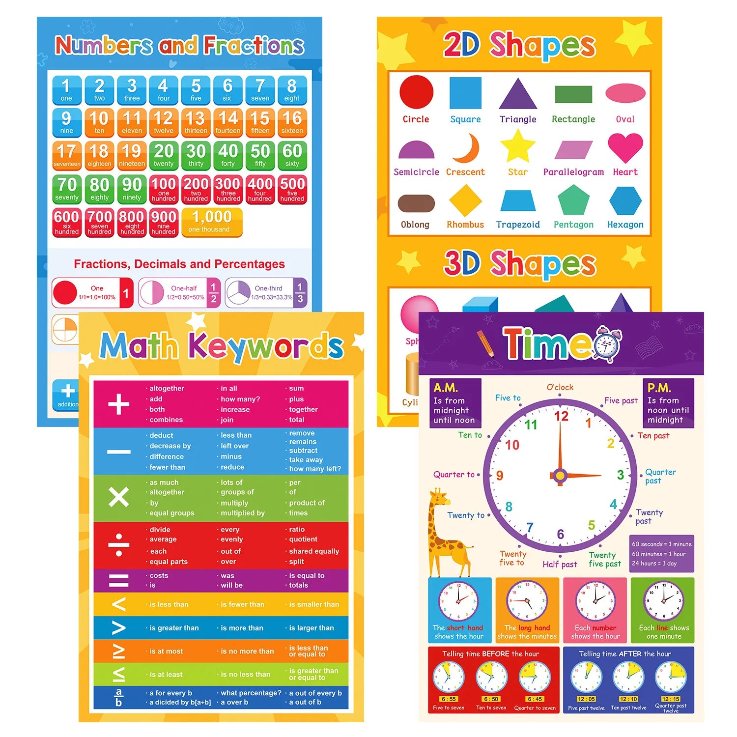 Preschool English Learning Posters